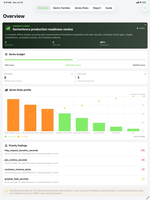 Seriesfence: Metrics Audit screenshot 2