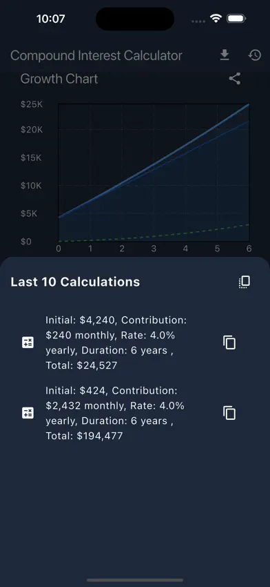 Compound Interest Calculation+ screenshot 5
