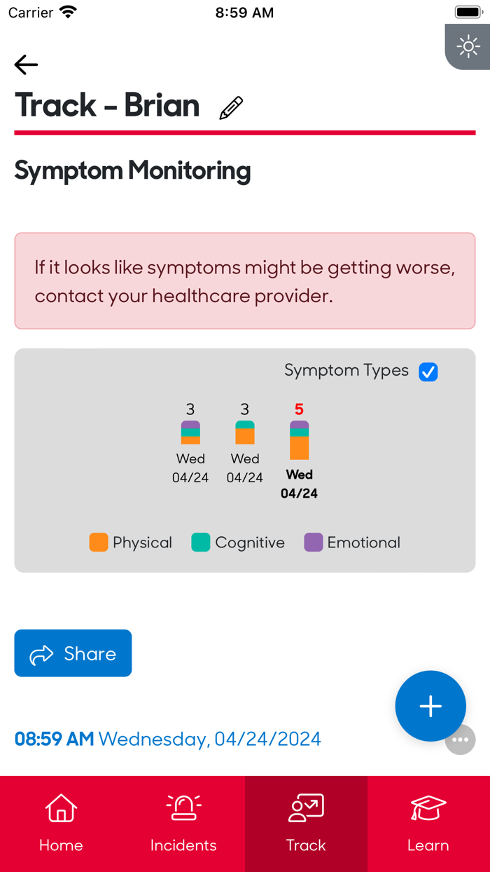 SCORE 4 Brain Health