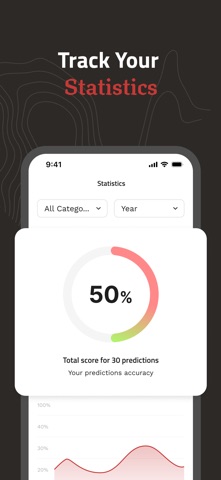 Better Decisions App Screenshot 4 of 4