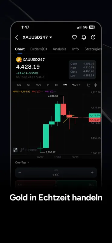 PU Prime: Forex Trading screenshot 4 of 7