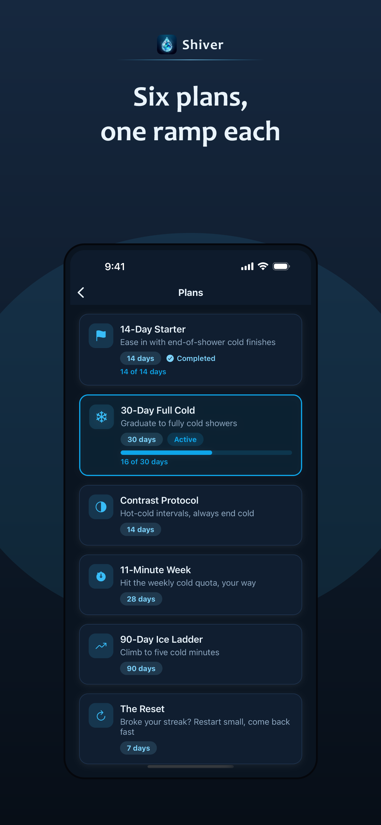Shiver - Cold Showers screenshot 3