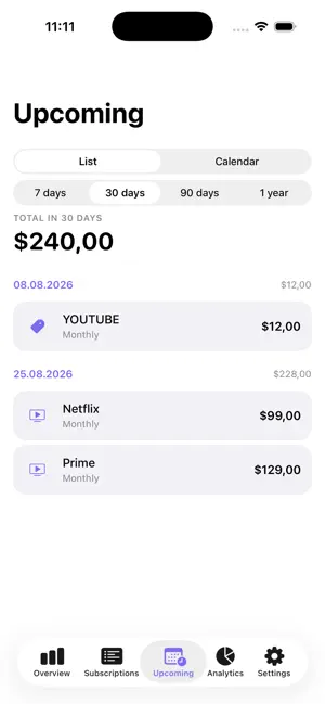 PaYoR: Track Subscriptions screenshot 1