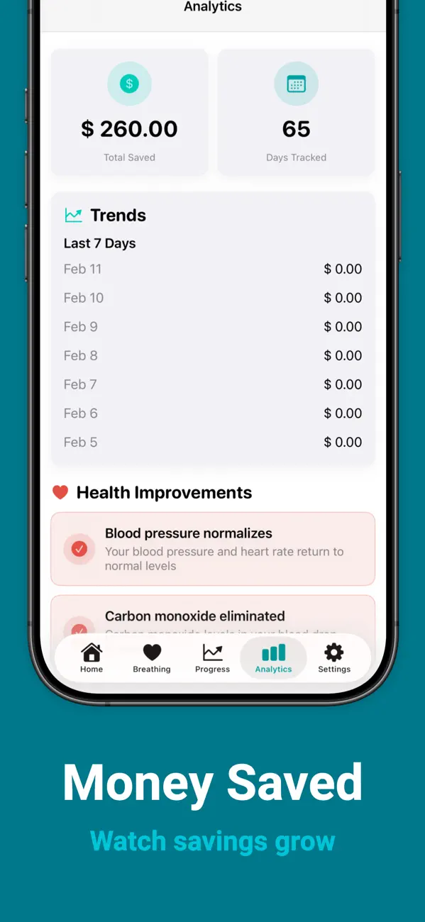 Screenshot #2 pour Breathly: Smoke-Free Journey