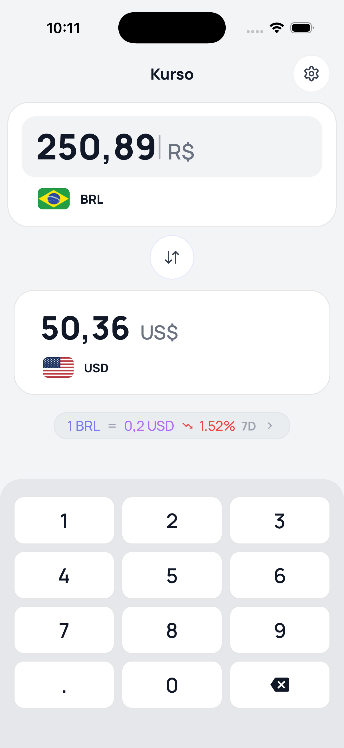 Kurso: Currency Converter