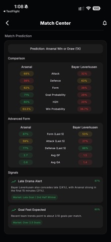 Puntsville: Live Scores & Tips screenshot