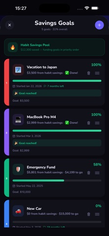 Clàro: Budget & Habit Tracker screenshot