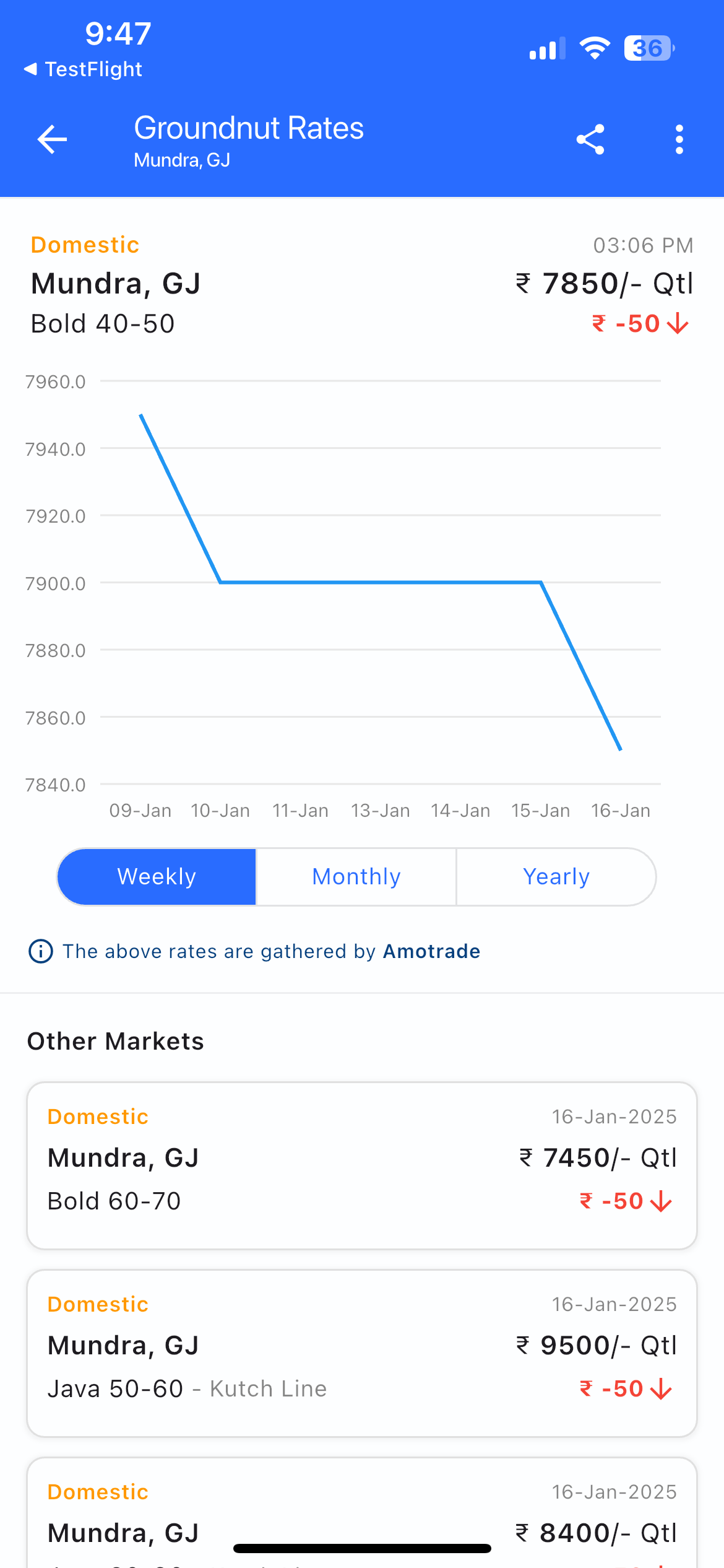 Amotrade - Agri Business App screenshot 9