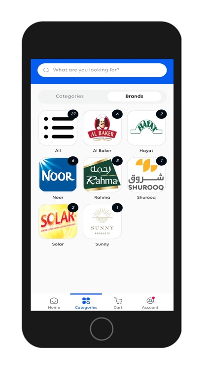 GoOrdR| Self Ordering Platform