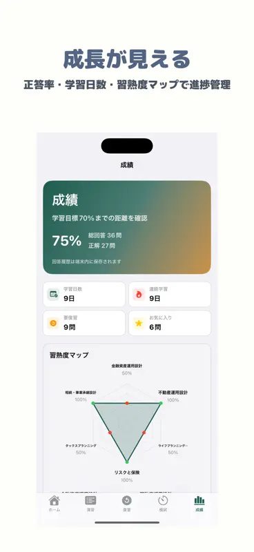 CFP資格審査試験 | 2026年対策問題 screenshot 5 of 5