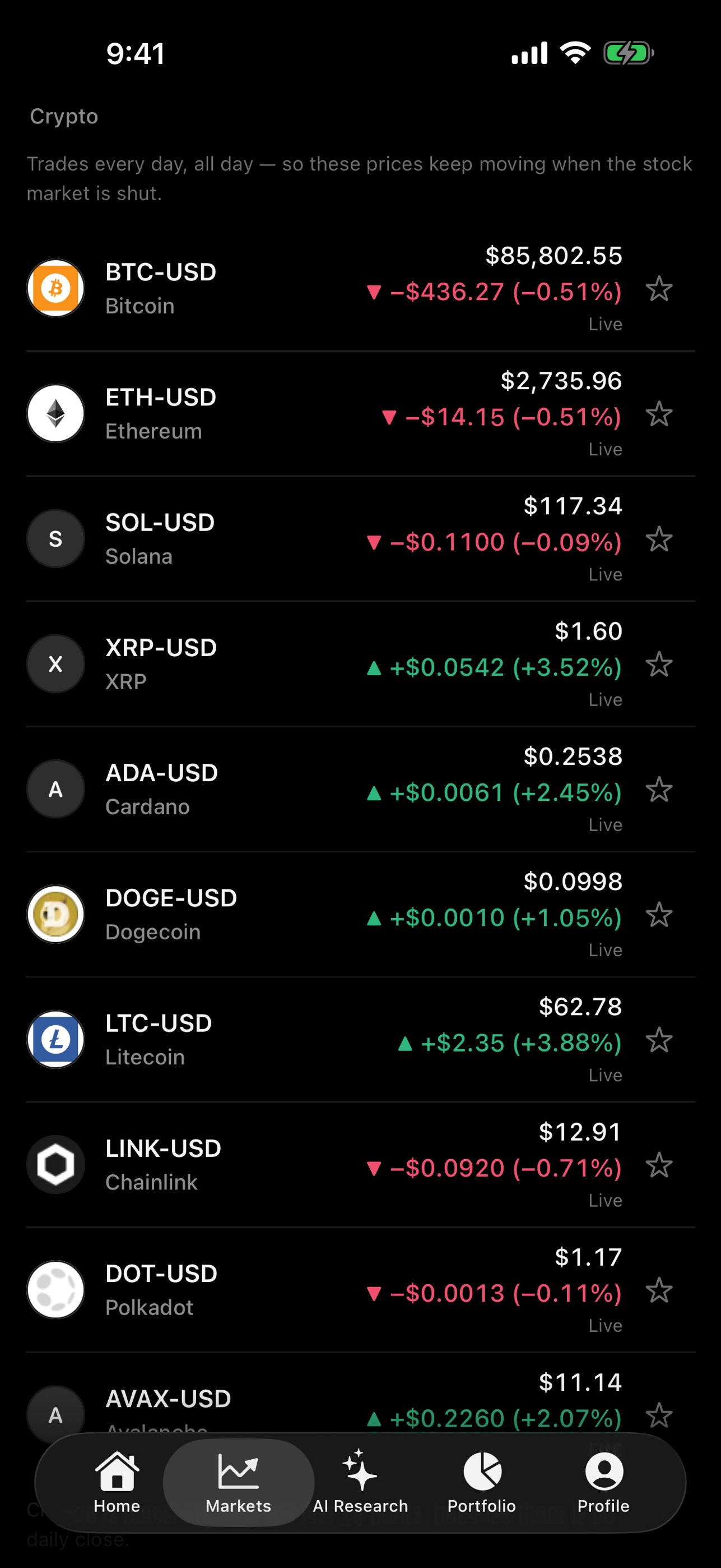 Screenshot 8 of WealthLens: Stocks & Invest
