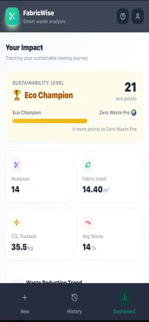 FabricWise Ai screenshot 1