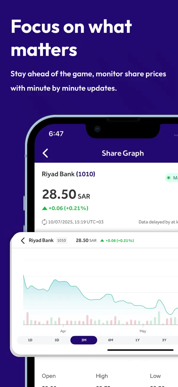 Screenshot #3 pour Riyad Bank Investor Relations
