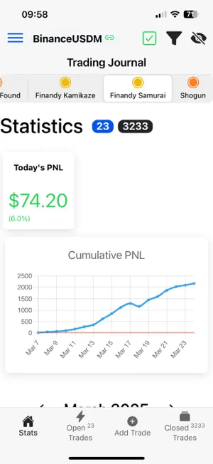 The Trading Journal screenshot 2