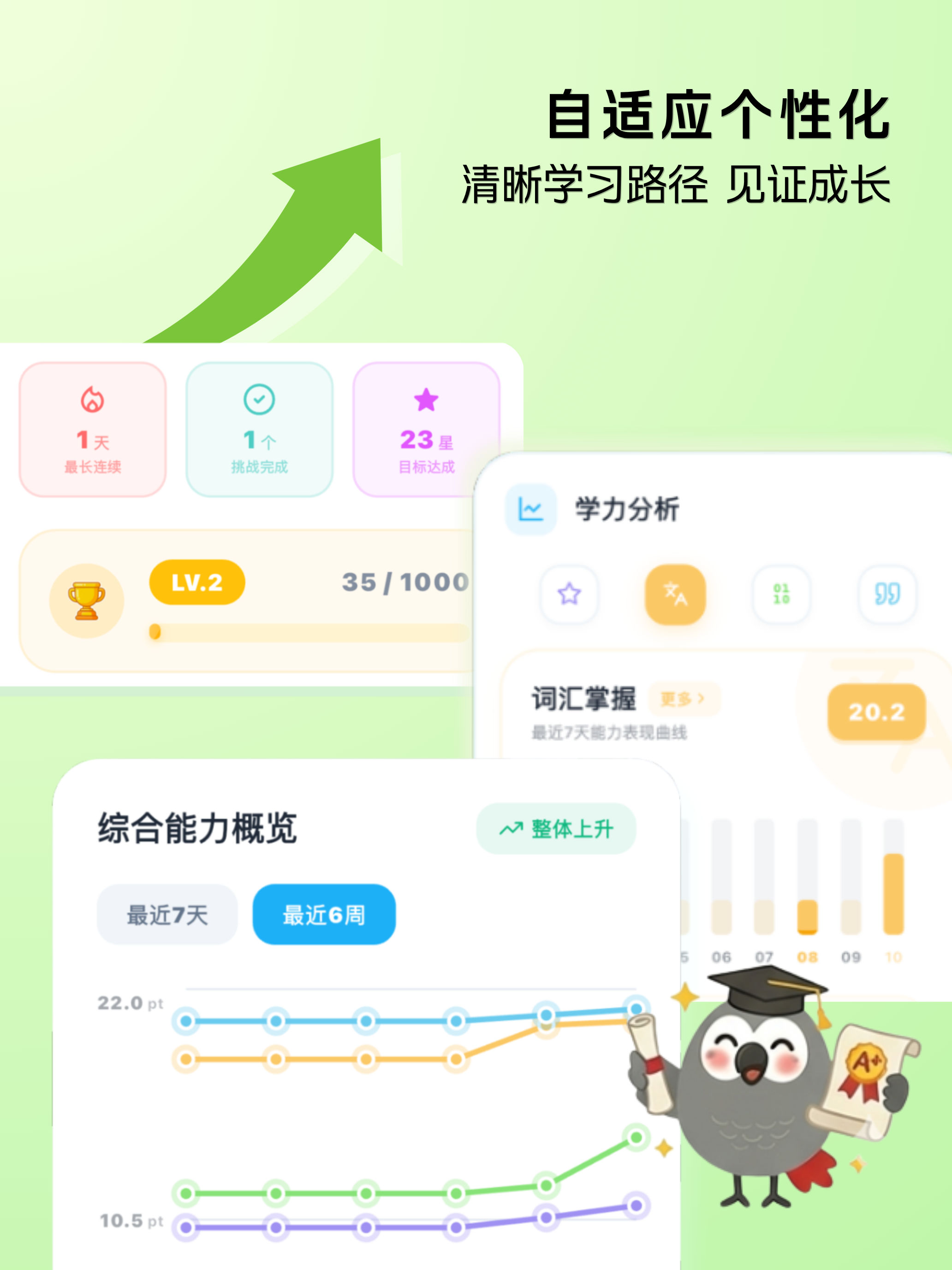 BlaBla趣英语 screenshot 6