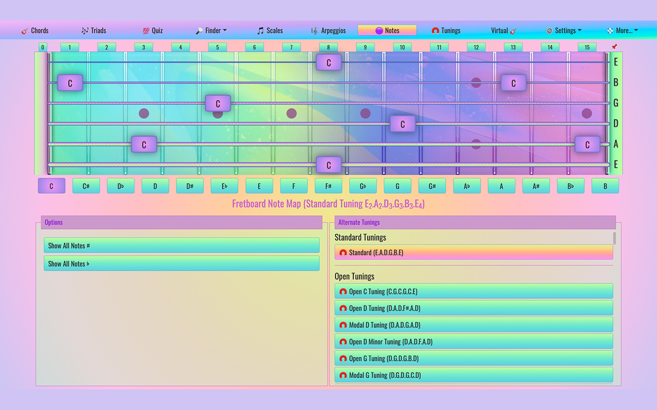 All Guitar Chords
