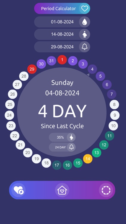 Easy Period Calculator