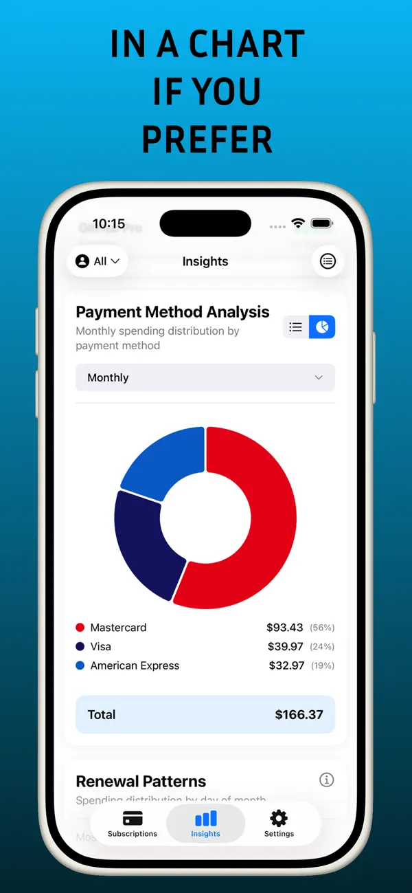 #6. SubsTracker+ (iOS) De: Marcel Mendes Filho
