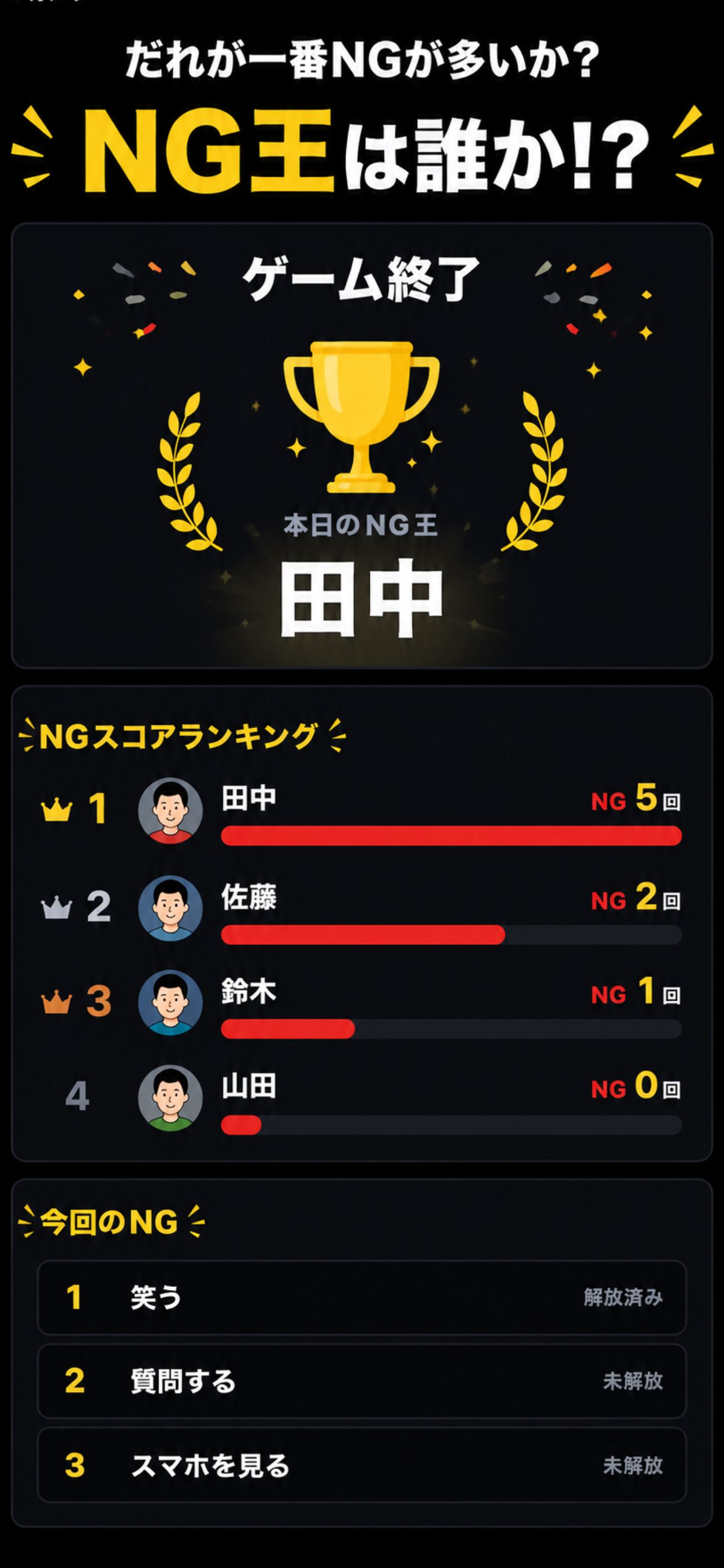 NG ACTION ~NG行動ゲーム~ screenshot 4