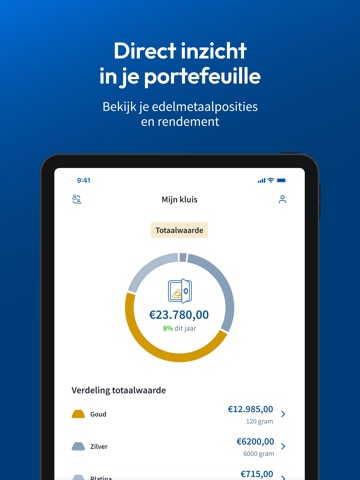 Holland Gold: Goud & zilver iPad screenshot 4