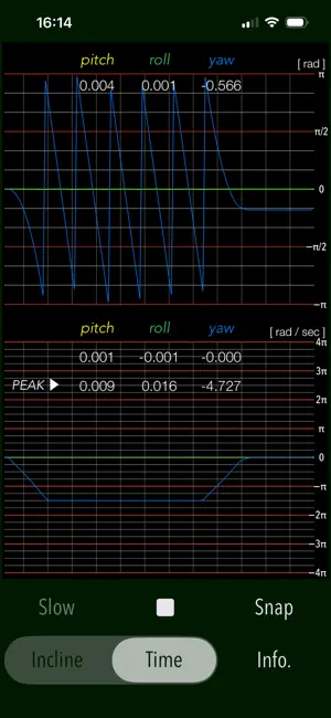 ClinoScope screenshot 4