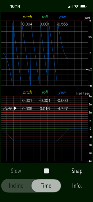 ClinoScope Screenshot 4 of 6