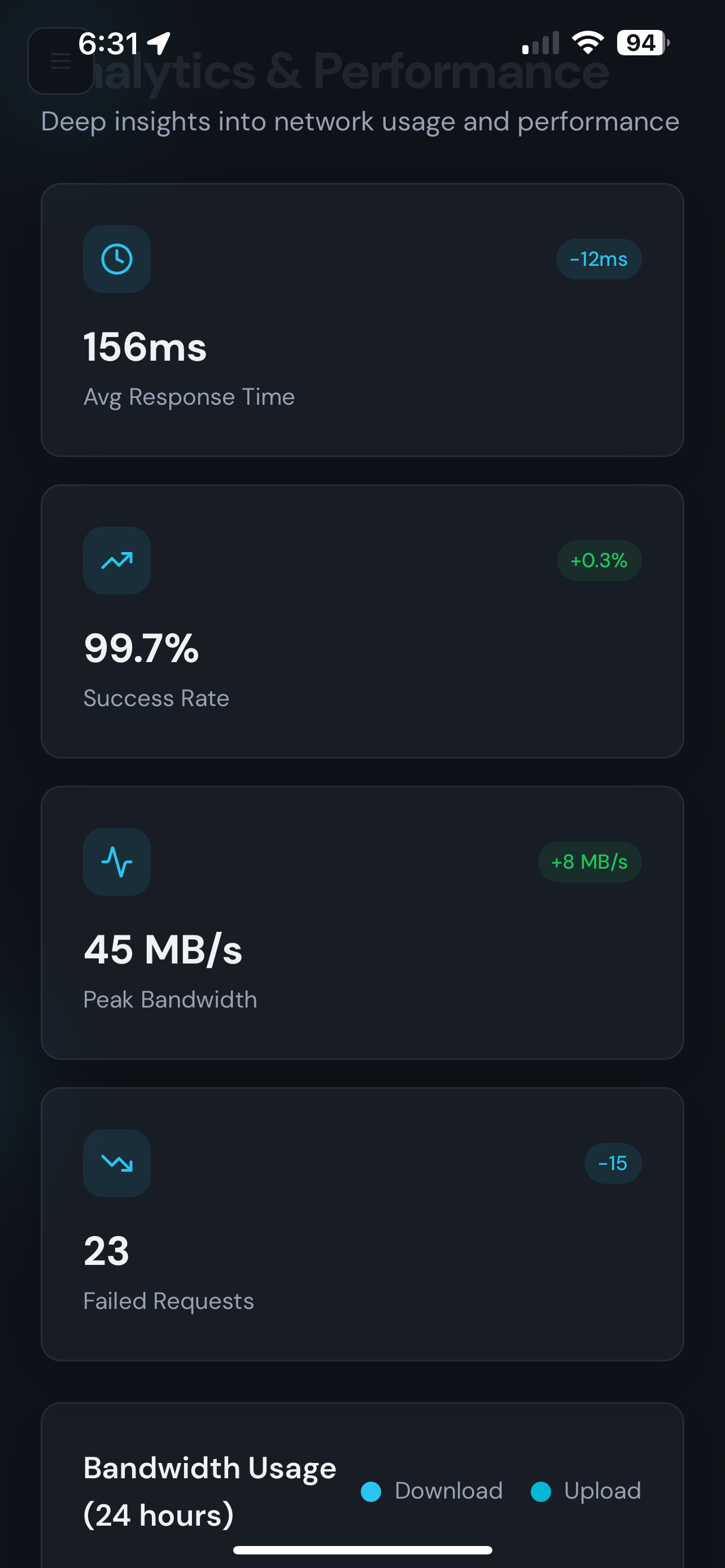OneProxy – Rule-Based Proxy