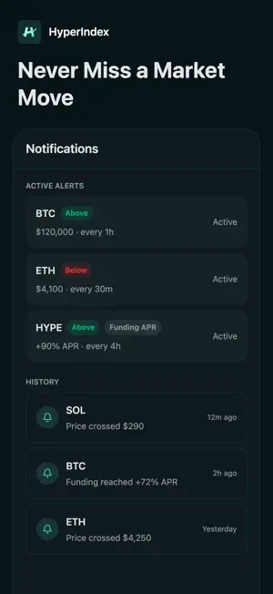 HyperIndex: Hyperliquid Live screenshot 3