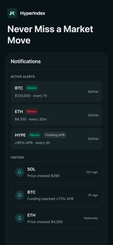 HyperIndex: Hyperliquid Live Screenshot 3 of 6