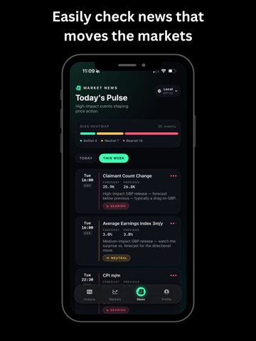 Chart AI iPad screenshot