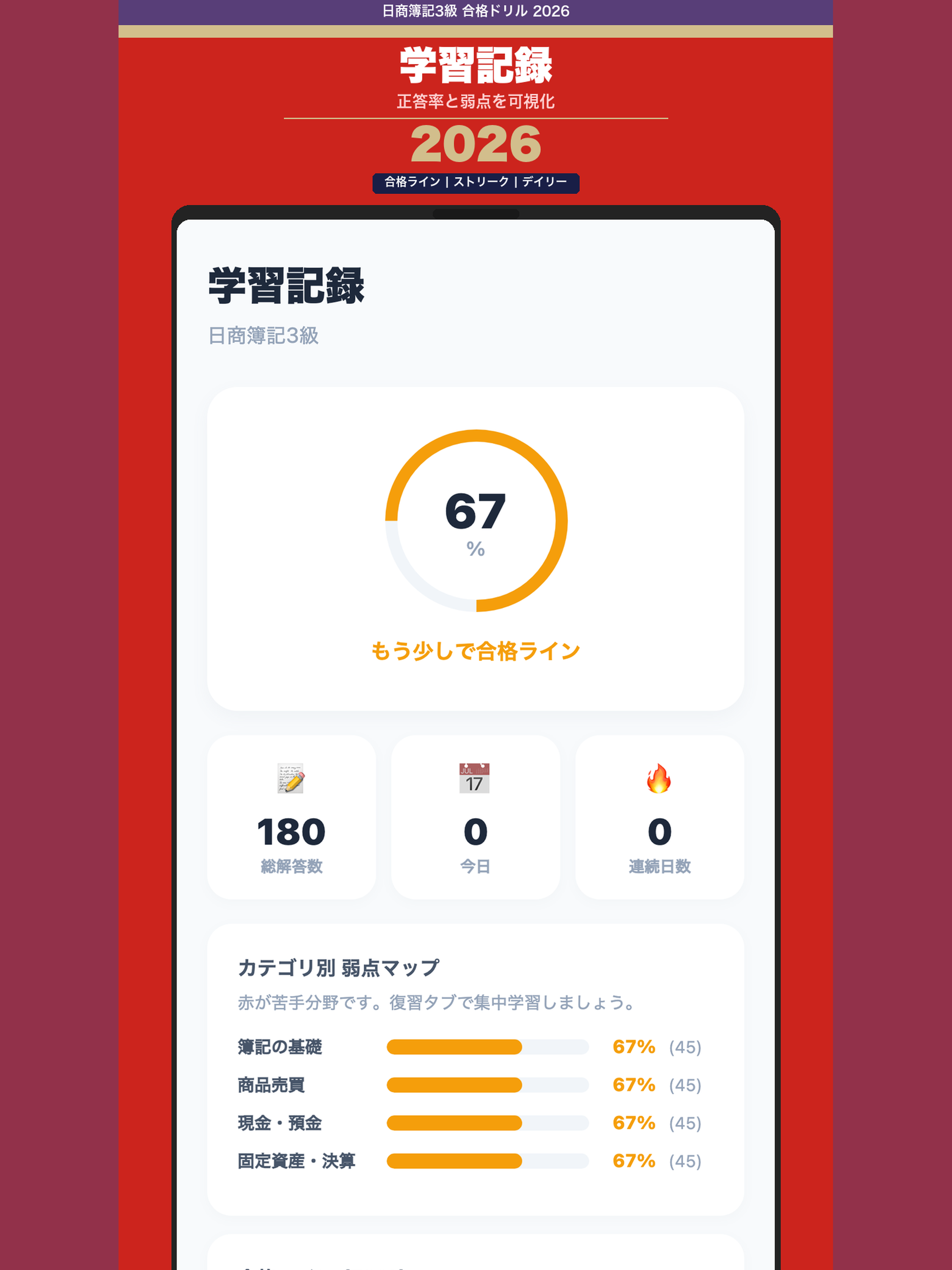 簿記3級 合格ドリル screenshot 12