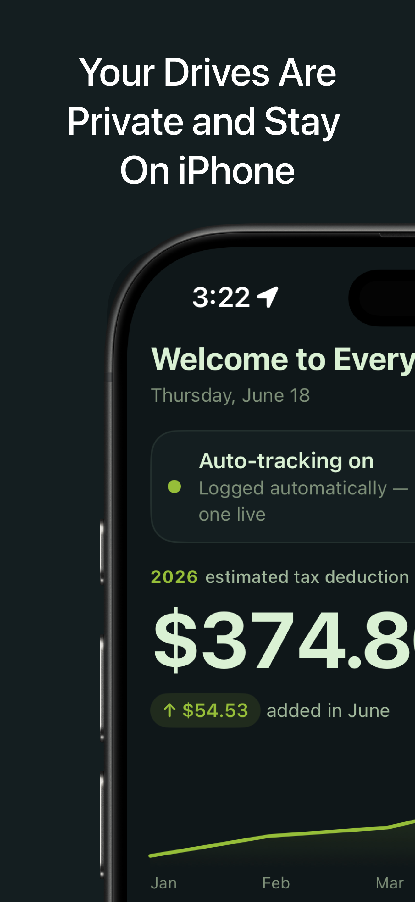 EveryLastMile: Mileage Tracker