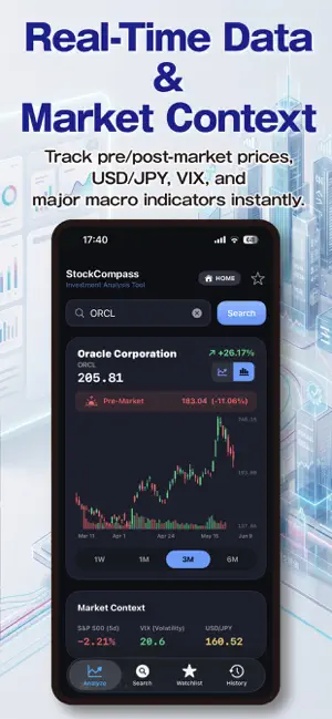 株しるべ -StockCompass- screenshot 2