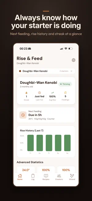 Rise and Feed screenshot 2