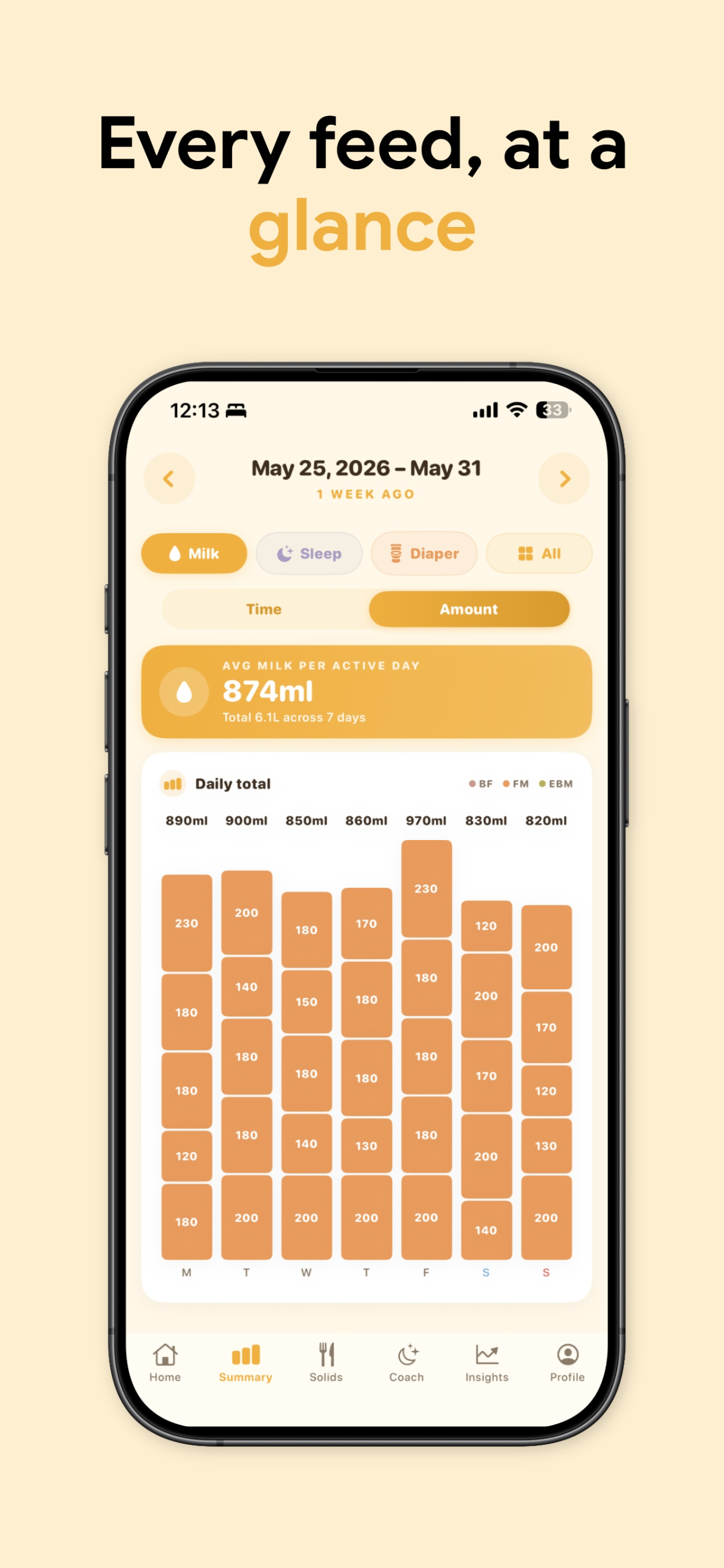 Mamabee: Baby Tracker screenshot 4