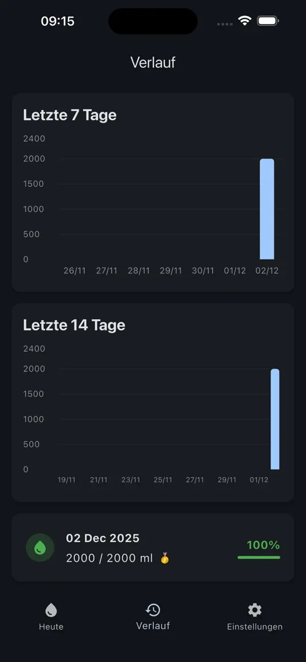 AquaSprout iOS app screenshot showing feature 2