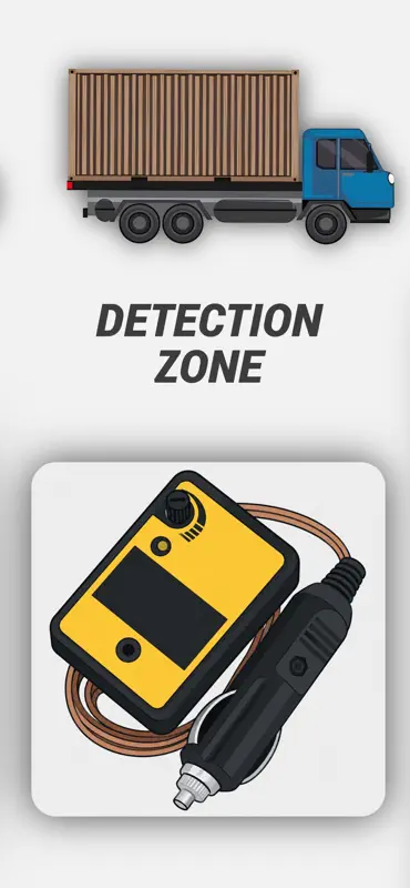 Truck Queue: Line Alarm screenshot 3 of 4