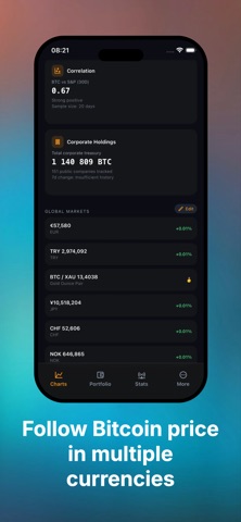Bitcoin Only Tracker screenshot