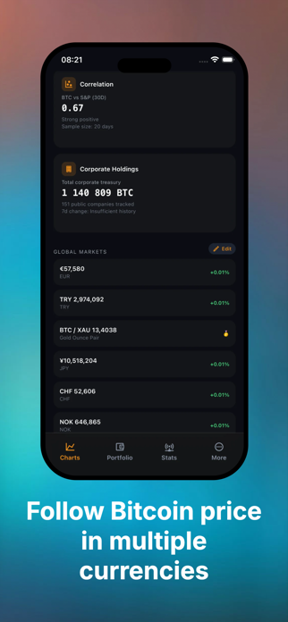Bitcoin Only Tracker Screenshot 8 of 8