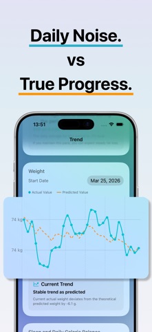 Calorie Balance: Weight Trend Screenshot 1 of 5