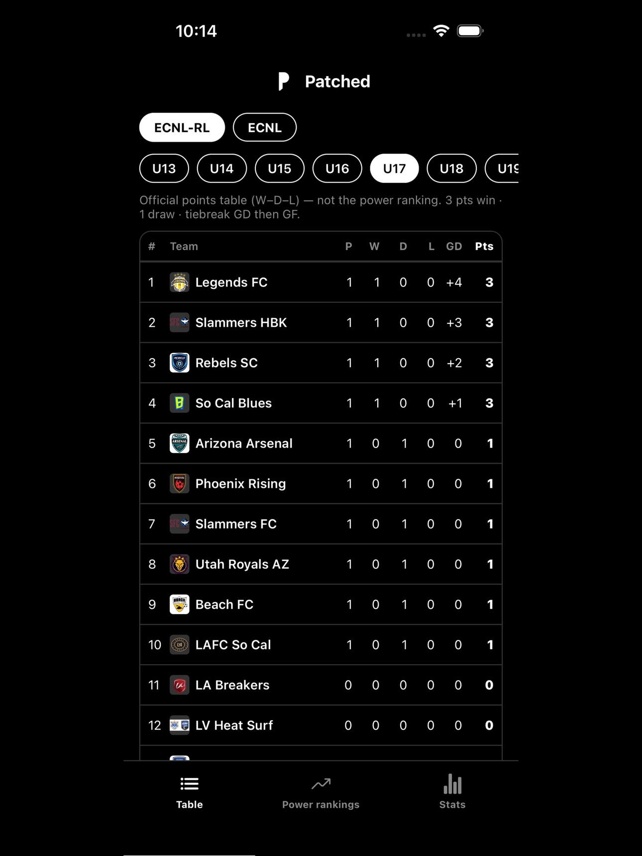 Screenshot 4 of Patched App