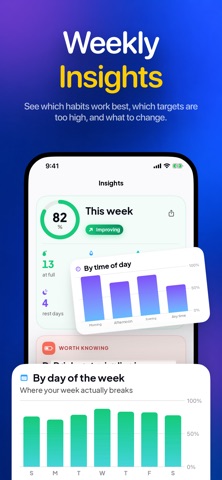 Habit Tracker - Ballast Screenshot 6 of 8