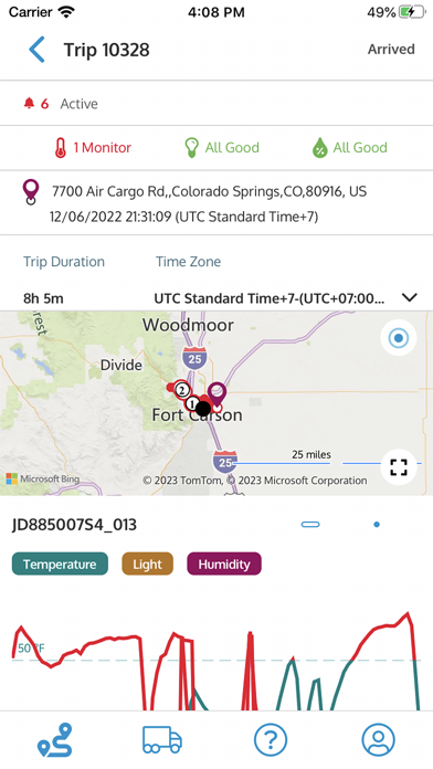 Screenshot #2 pour SensiWatch Platform
