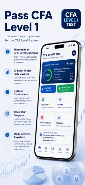 CFA Level 1 Exam Test screenshot 1