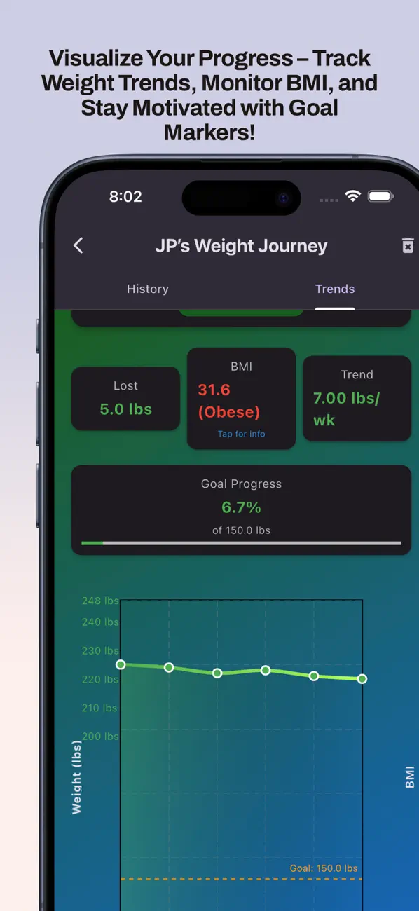 Screenshot #3 pour SlimSync
