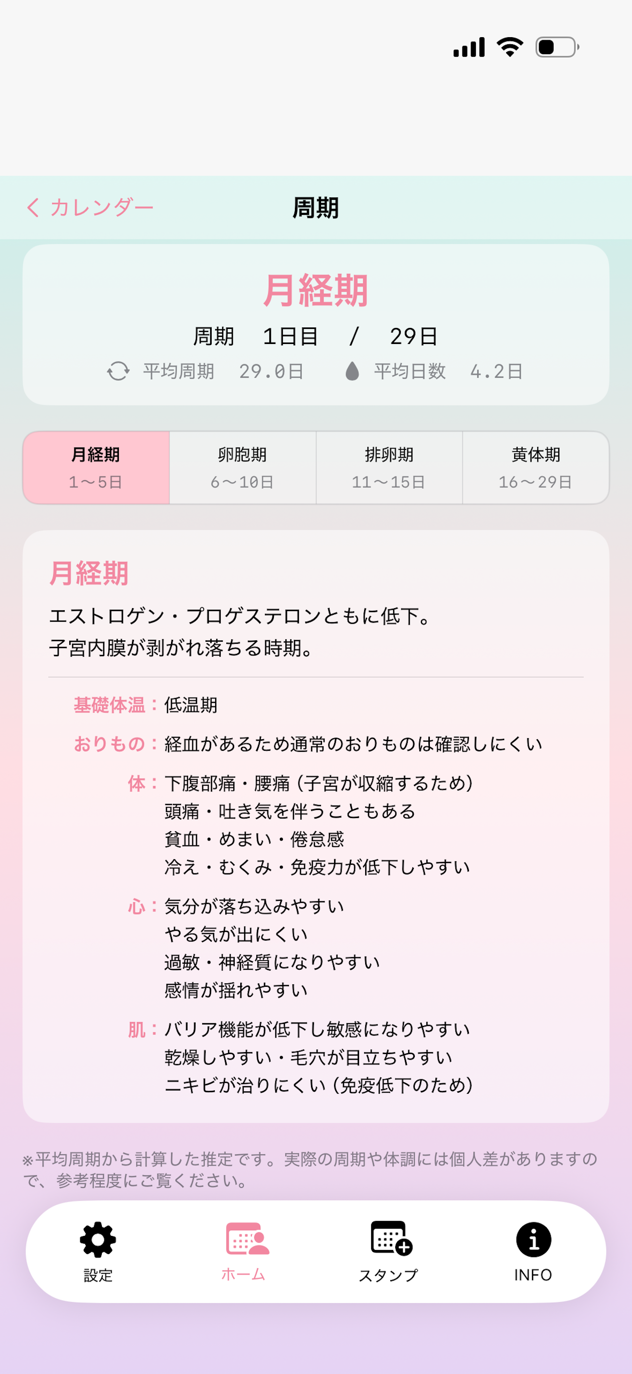 月経周期カレンダー｜G Log