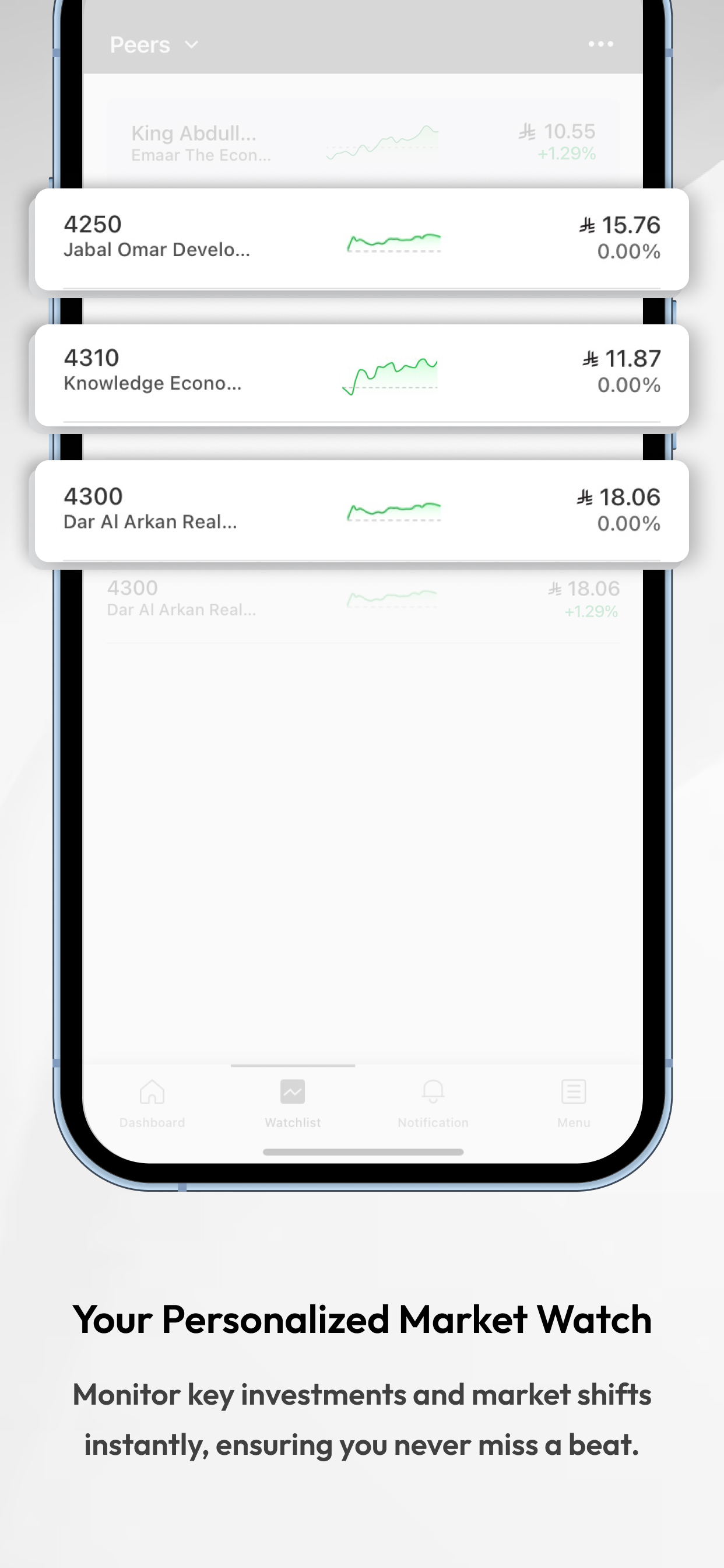 KAEC Investor Relations