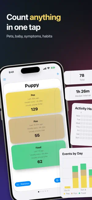 Count & Track: Tally Counter screenshot 1