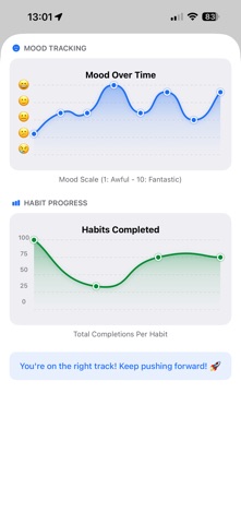 Steady - Rituals Screenshot 2 of 5