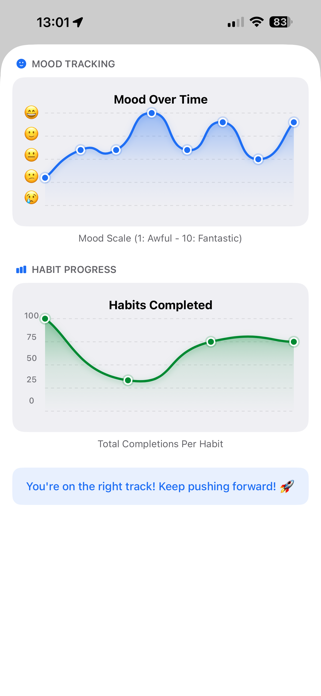 Steady - Rituals Screenshot 2 of 5